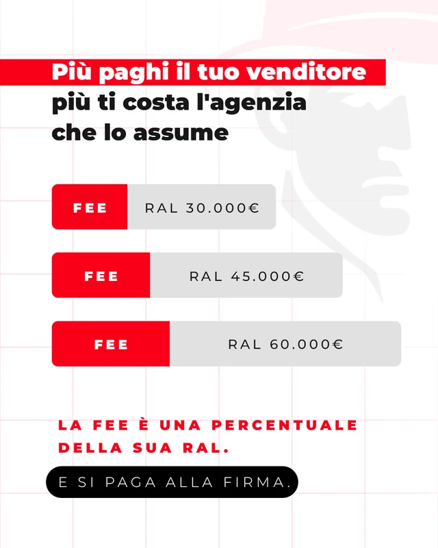 Sales Hunter: post che spiega il rapporto tra fee dell’agenzia e RAL del venditore